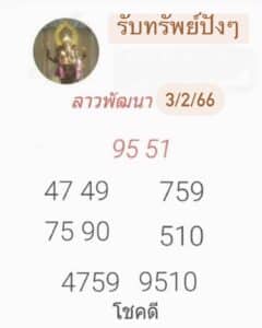 หวยลาว4ตัว 3-2-66