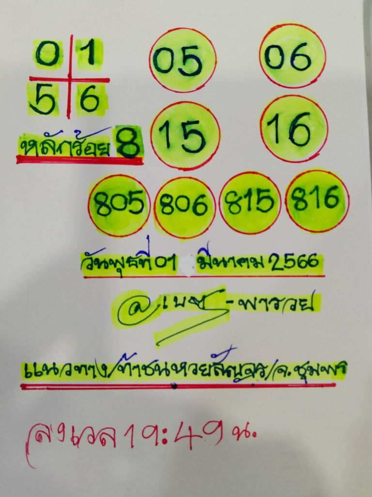 หวยเนตรพารวย 1-3-66