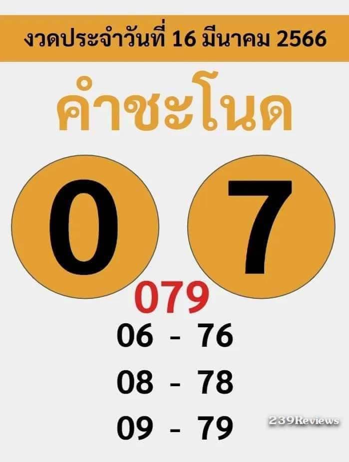 เลขเด็ดคำชะโนด 16-3-66