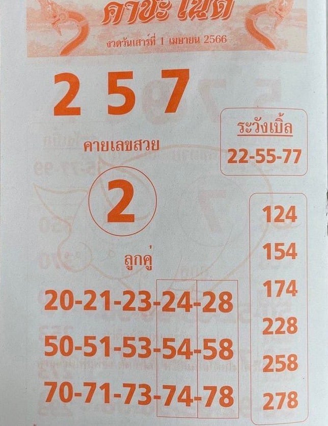 เลขคำชะโนด 1-4-66