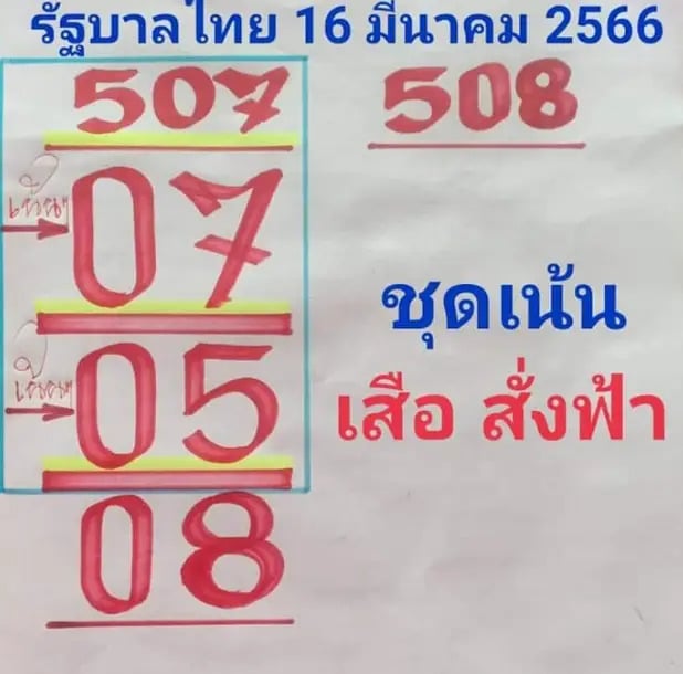 เลขเสือสั่งฟ้า 16-3-66