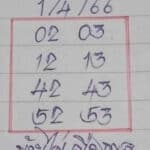 เลขบ้านไผ่เมืองพล 1-4-66