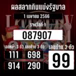ตรวจหวย 1-4-2566