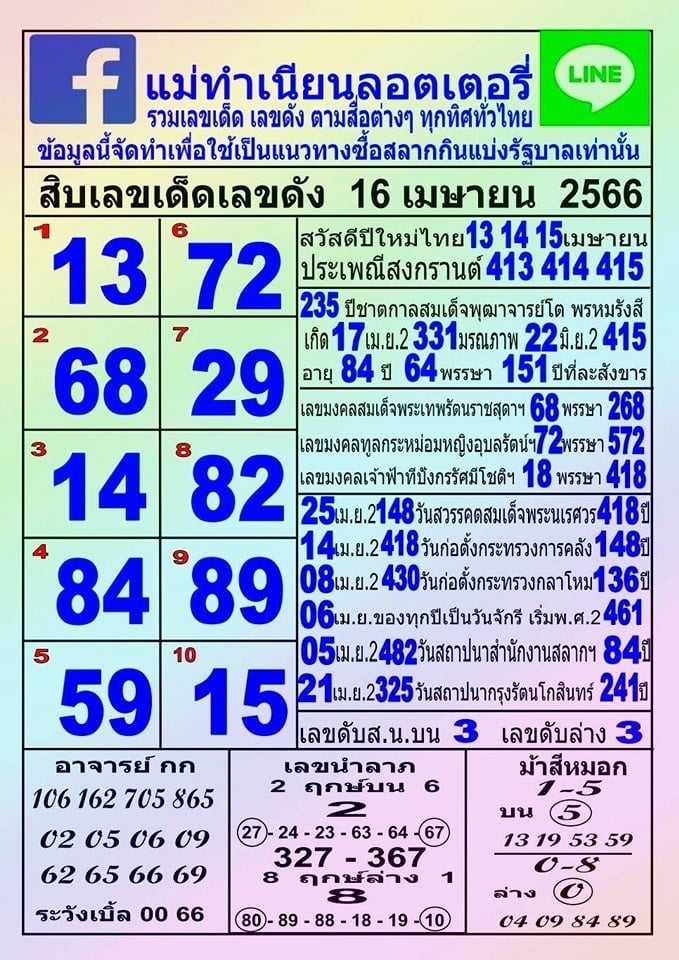 เลขแม่ทำเนียน 16-4-66