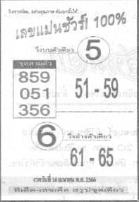 เลขแม่นชัวร์ 16-4-66