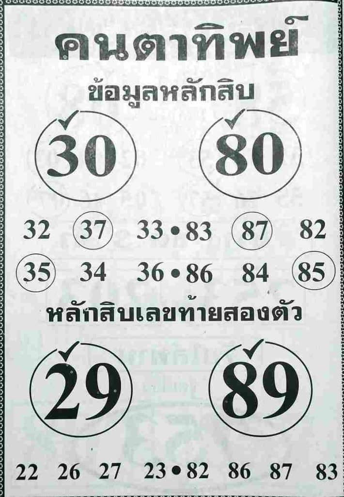 หวยคนตาทิพย์ 1-6-66