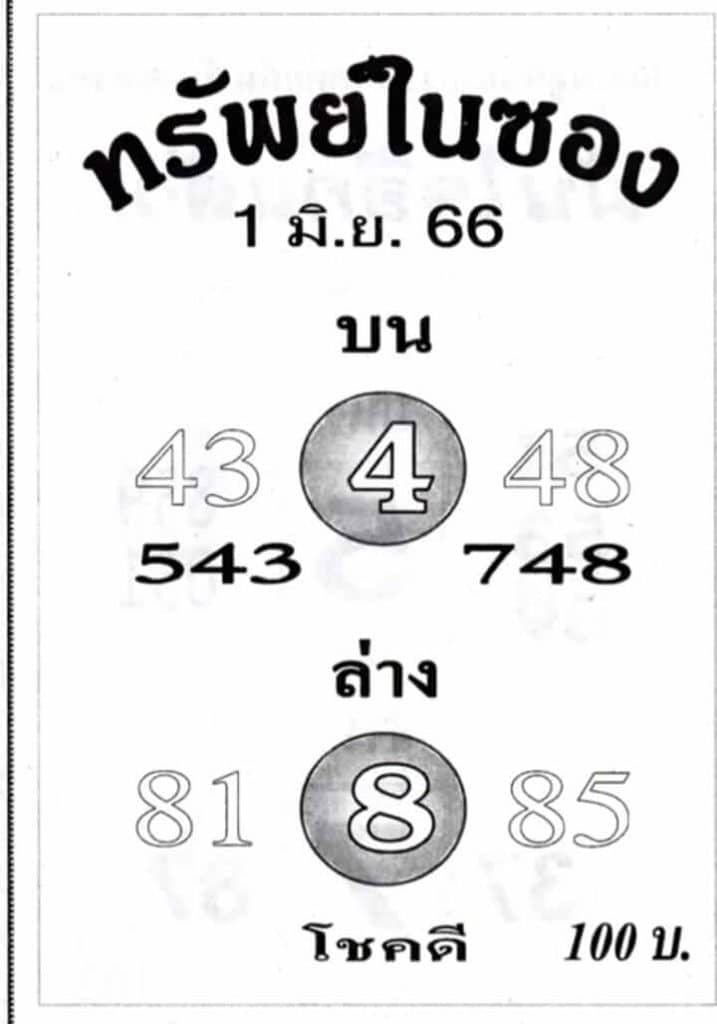 หวยทรัพย์ในซอง 1-6-66