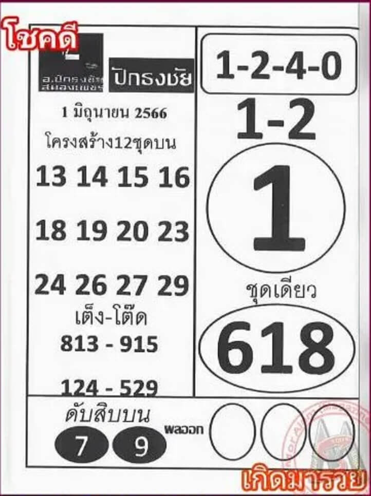 หวยปักธงชัย 1-6-66