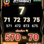 หวยลาวงวดนี้ 2-6-66