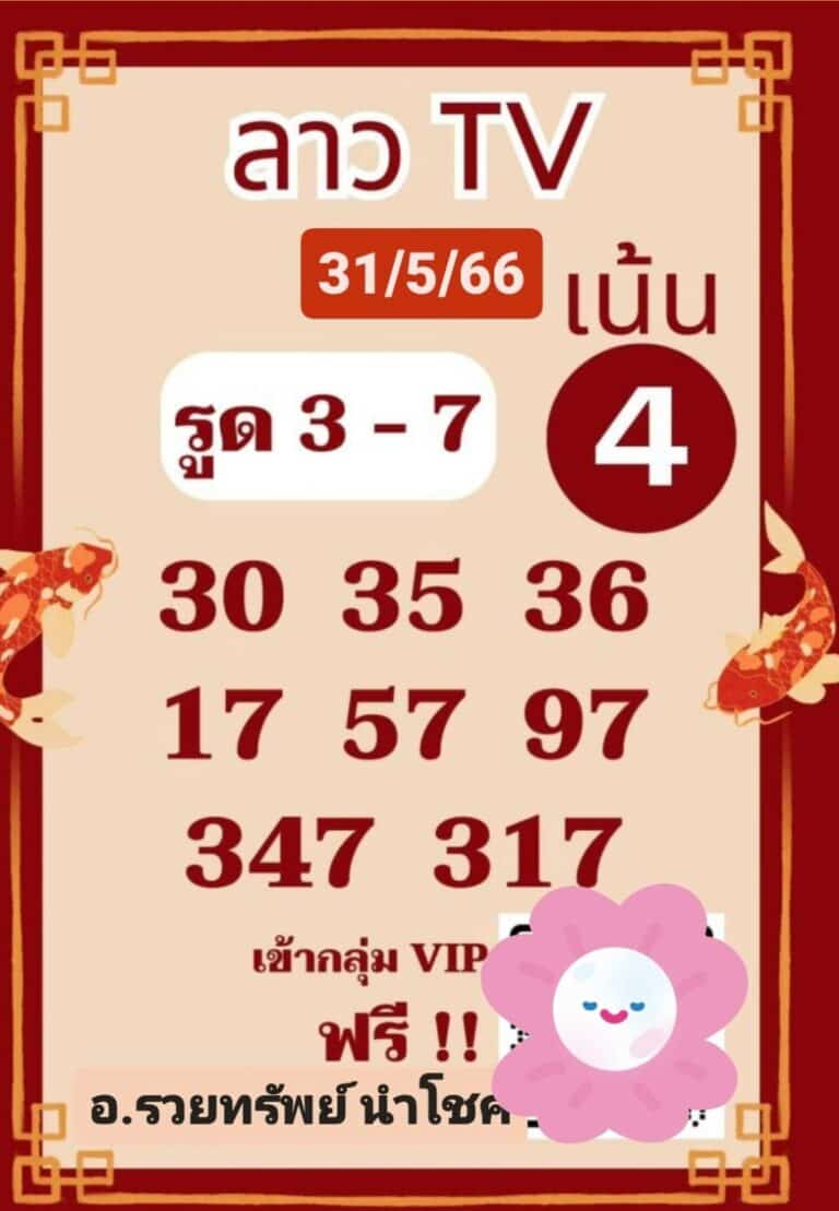 หวยลาวงวดนี้ 31-05-2023