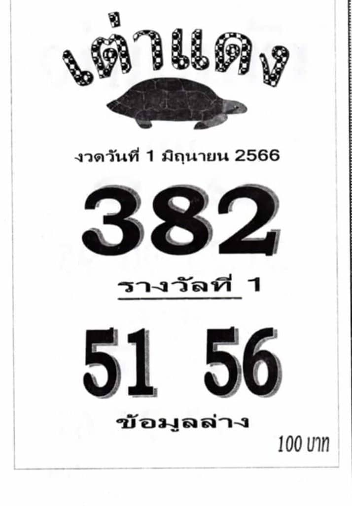 หวยเต่าแดง 1-6-66