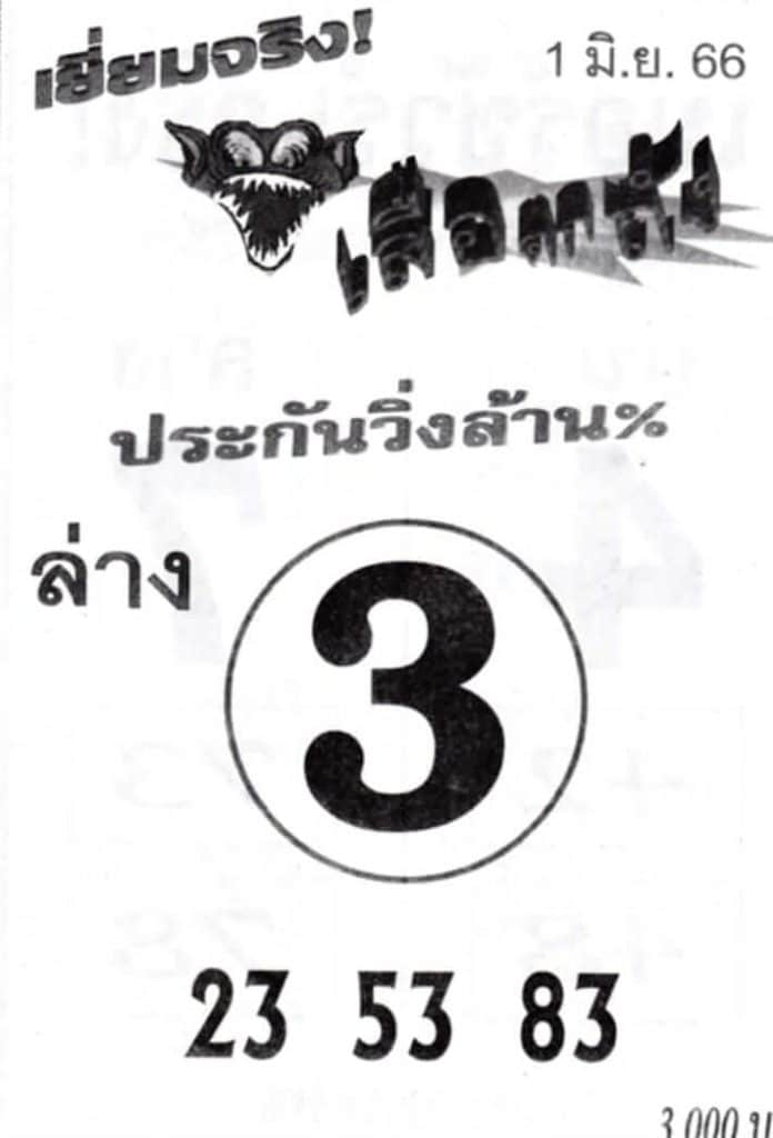 หวยเสือตกถัง 1-6-66