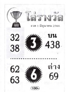 หวยโล่รางวัล 1-6-66