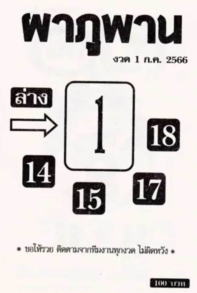 หวยผาภูพาน 1-7-66