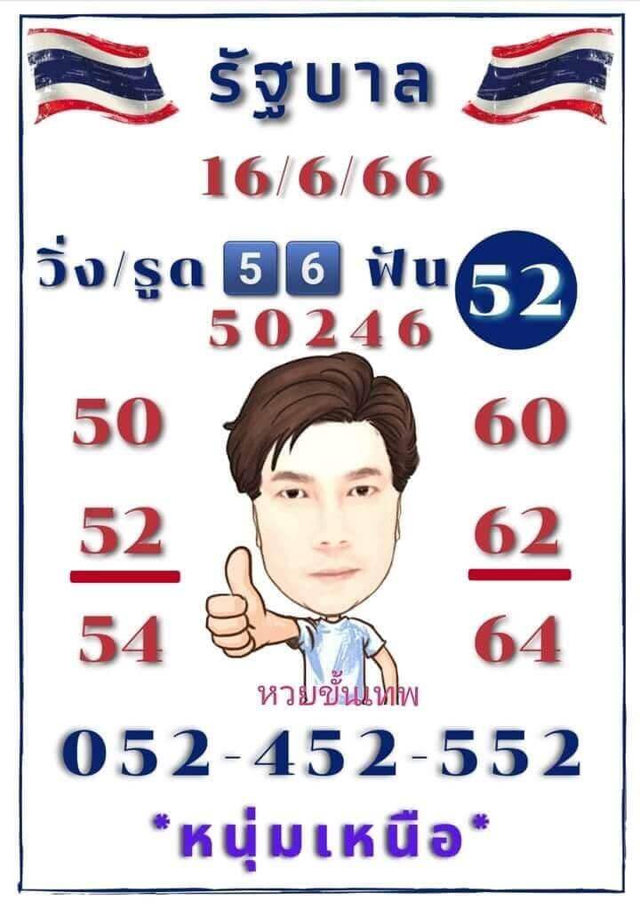 หวยหนุ่มเหนือ 16-6-66