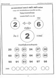 หวยหลวงตาจันทร์ 1-7-66