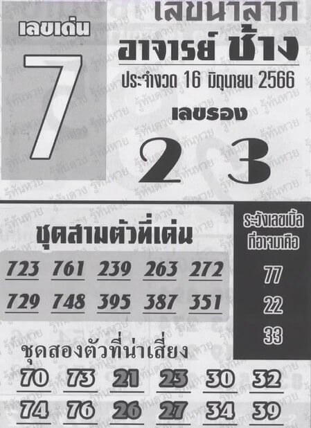 หวยอาจารย์ช้าง 16-6-66