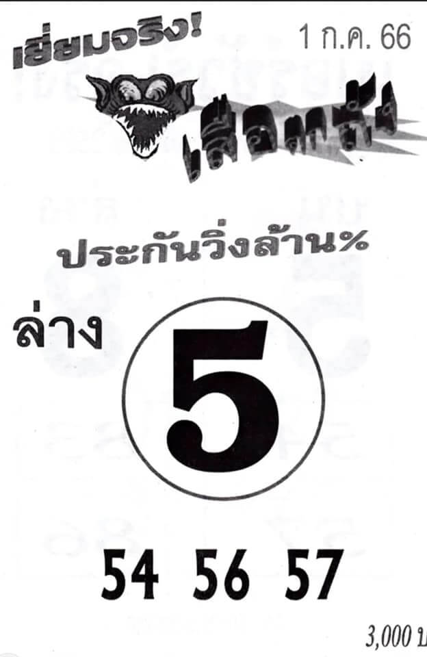 หวยเสือตกถัง 1-7-66