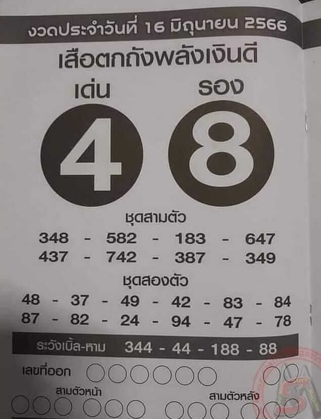 หวยเสือตกถังพลังเงินดีงวดนี้ 16-6-66