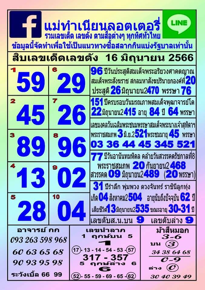 หวยแม่ทำเนียนงวดนี้ 16-6-66