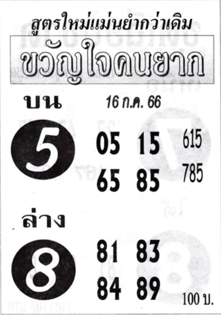 หวยขวัญใจคนยาก 16-7-66