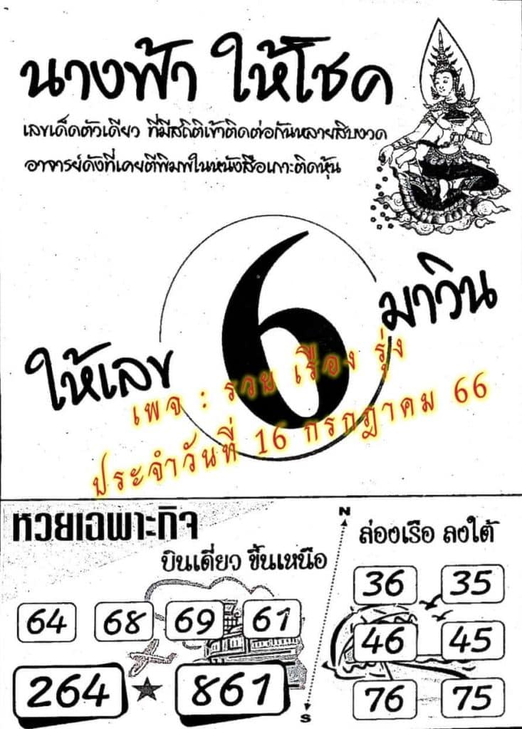 หวยนางฟ้าให้โชค 16-7-66