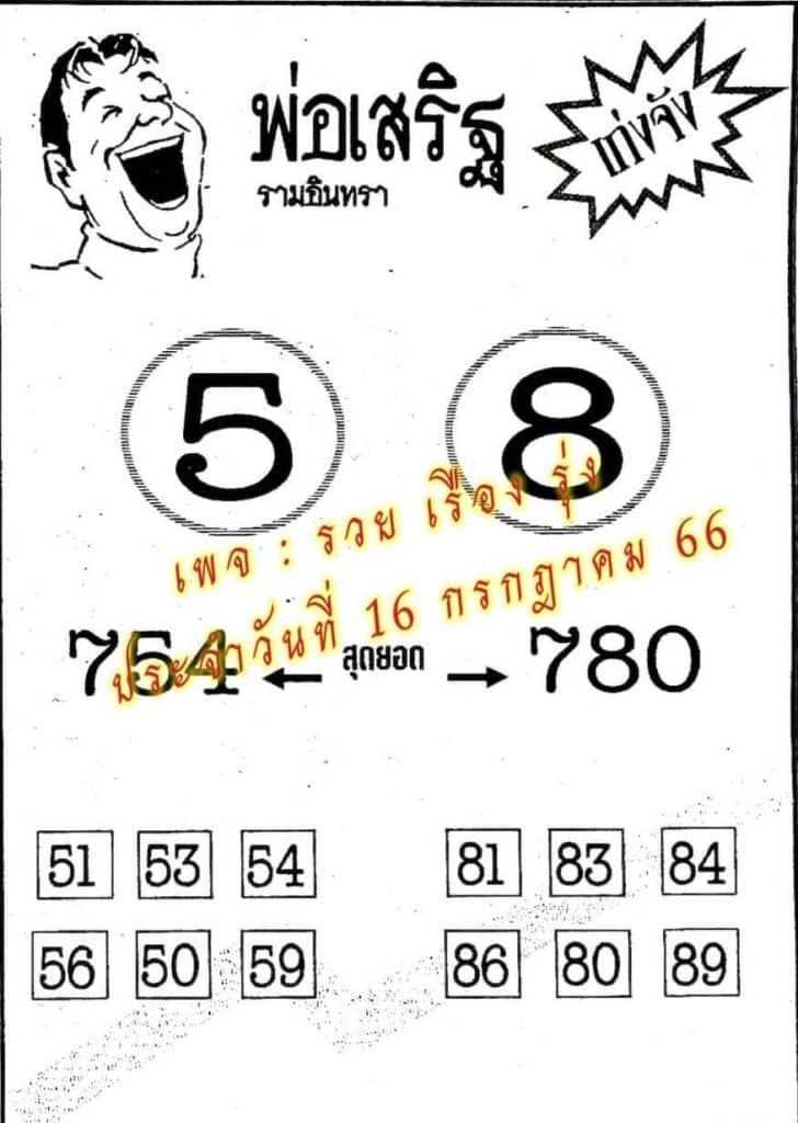 หวยพ่อเสริฐ 16-7-66