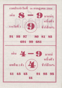 หวยลาภลอยงวดนี้ 16-7-66