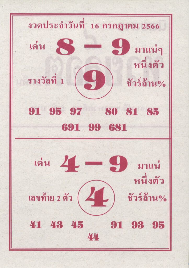 หวยลาภลอยงวดนี้ 16-7-66