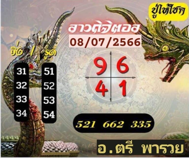 หวยลาวงวดนี้ 10-7-66