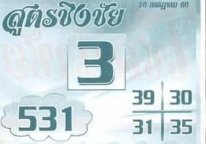 หวยสูตรชิงชัยงวดนี้ 16-7-66