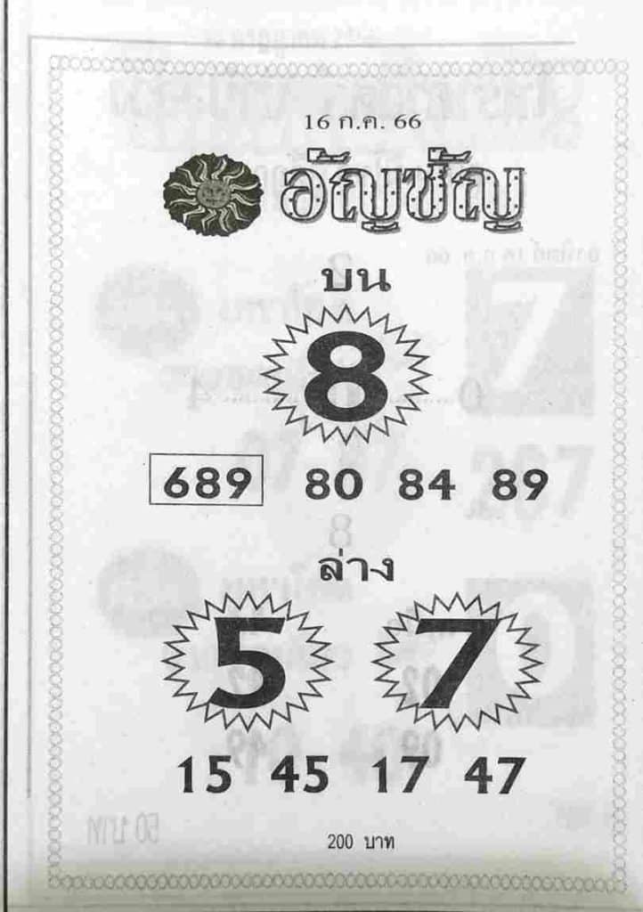 หวยอัญชัญงวดนี้ 16-7-66