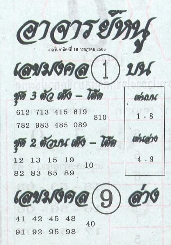 หวยอาจารย์หนู 16-7-66