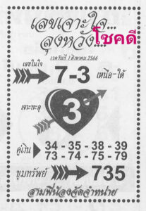เลขเจาะใจลุงหวังงวดนี้ 31-7-66