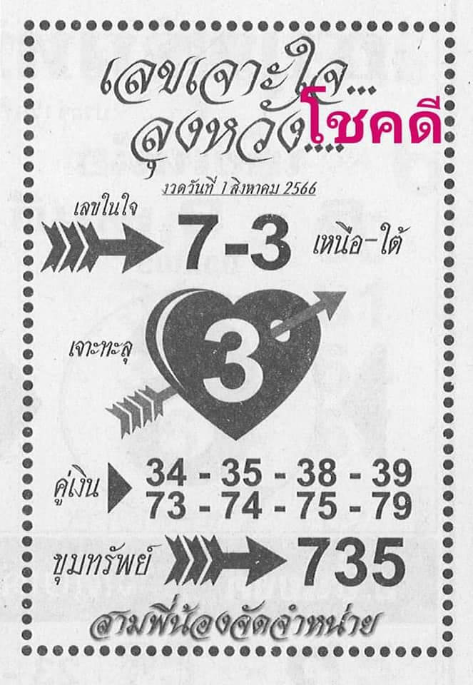 เลขเจาะใจลุงหวังงวดนี้ 31-7-66