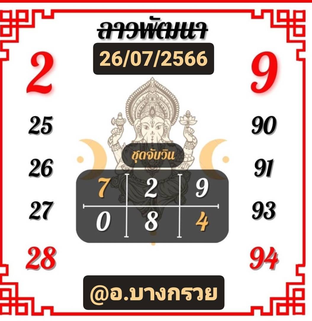 แนวทางหวยลาววันนี้ 26-07-2023