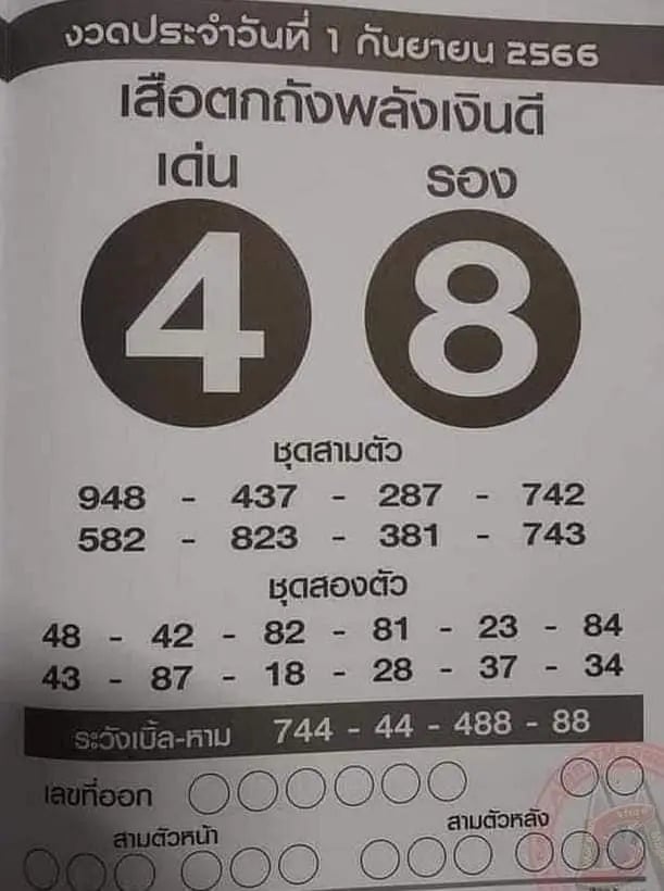 เสือตกถังพลังเงินดี 1-9-66