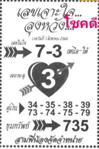 หวยเจาะใจงวดนี้ 16-8-66