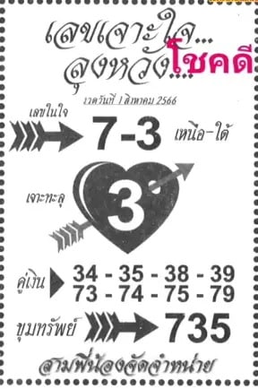 หวยเจาะใจงวดนี้ 16-8-66