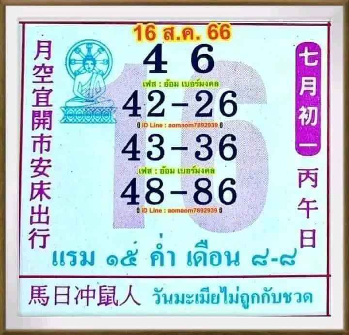เลขปฎิทินจีน 16-8-66