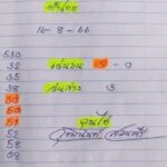 หวยเจ้าพายุ 16-8-66