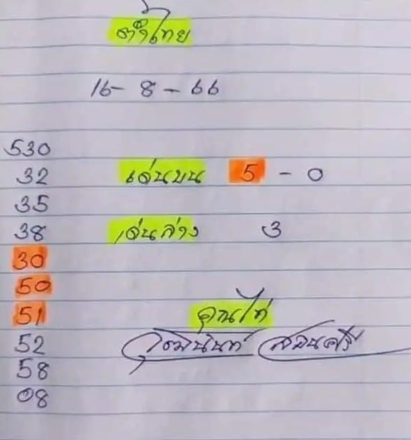 หวยเจ้าพายุ 16-8-66