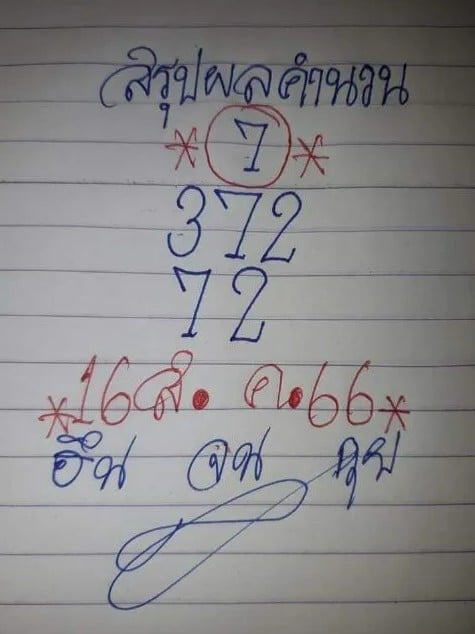 หวยทำมือ 16-8-66
