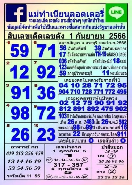 หวยแม่ทำเนียน 1-9-66