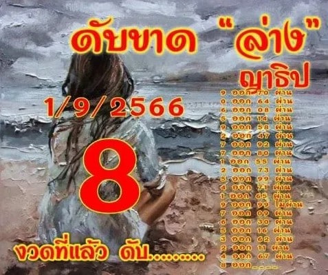 เลขดับญาธิป 1-9-66