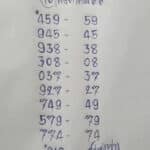 หวยกูยเซราะกราว 16-8-66