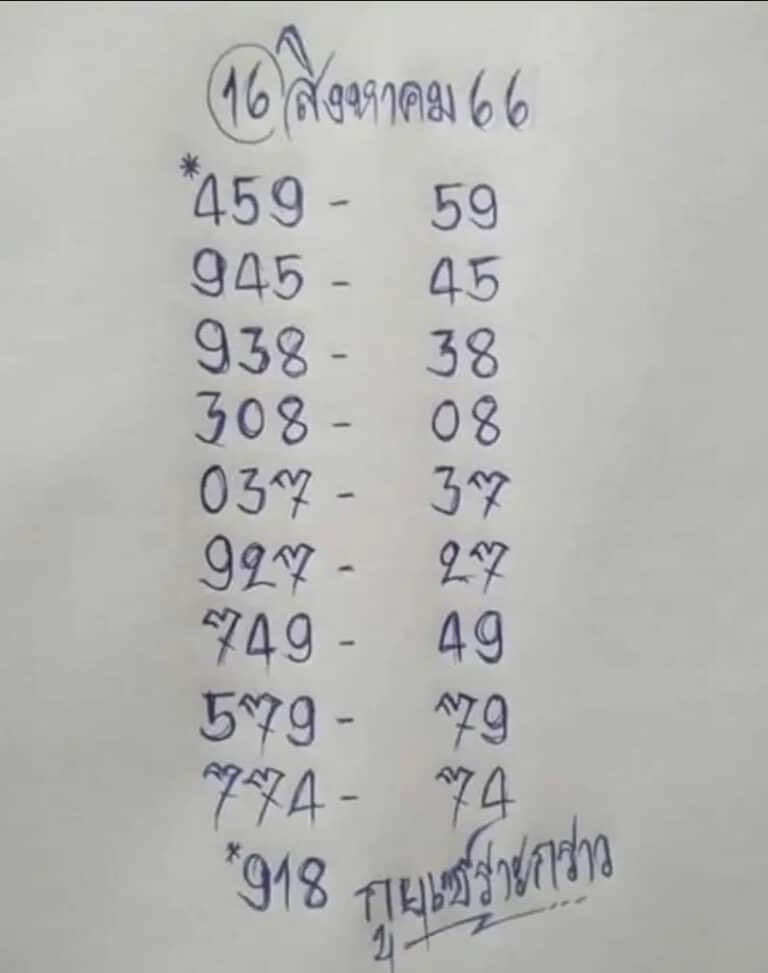 หวยกูยเซราะกราว 16-8-66