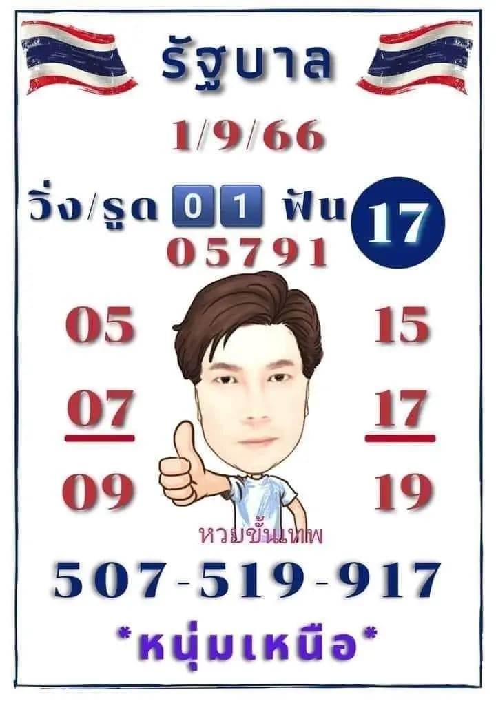 หนุ่มเหนือขั้นเทพ 1-9-66