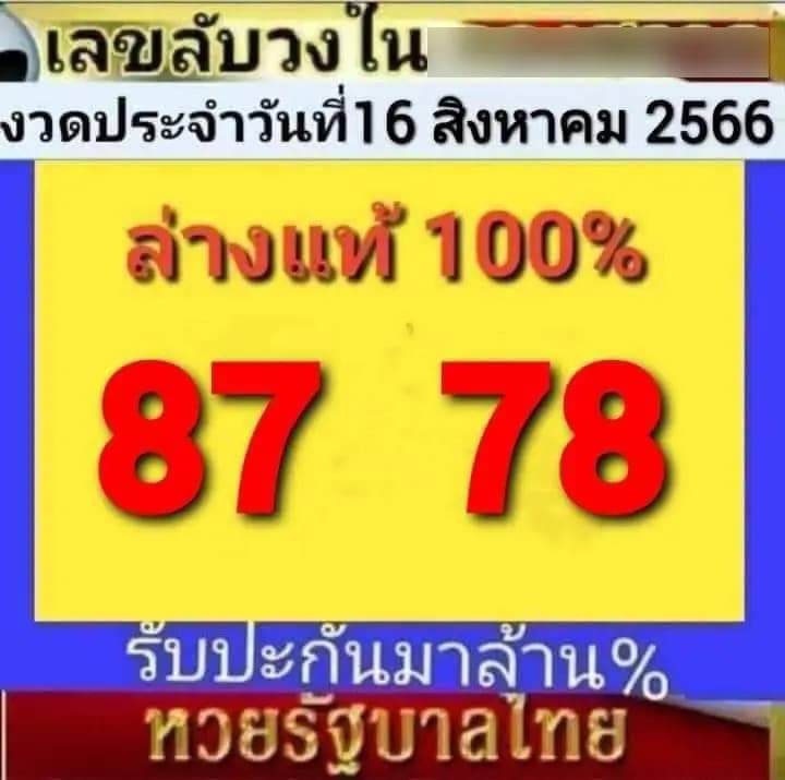 เลขลับวงใน 16-8-66