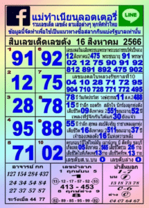 เลขแม่ทำเนียนงวดนี้ 16-8-66